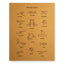 Periodic Table Fun - Spice Rack Print