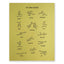 Periodic table Fun - Herb Garden Print
