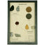 Rock Cycle Display Mount